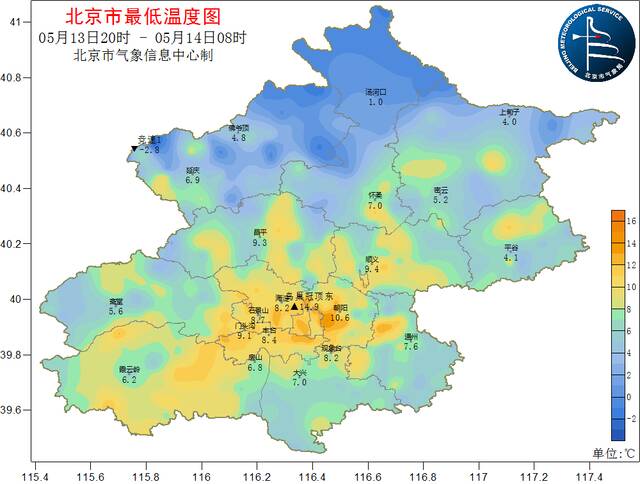 阳光控场，北京下周气温稳冲30℃