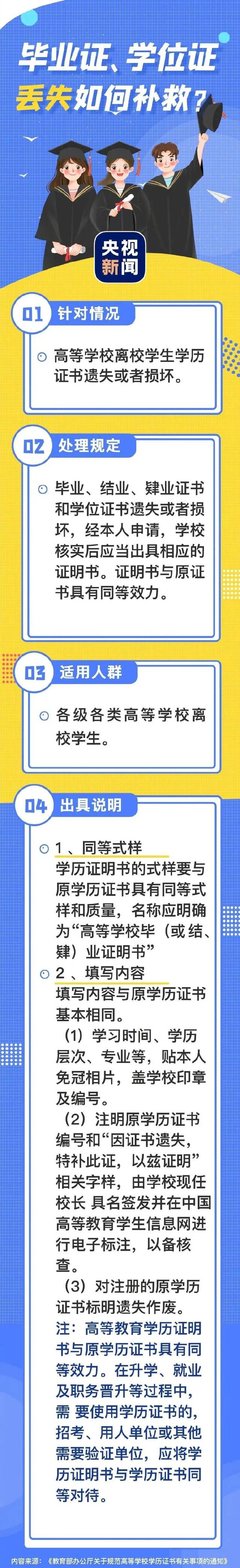 寄丢毕业证学位证，只按快递费10倍赔付？