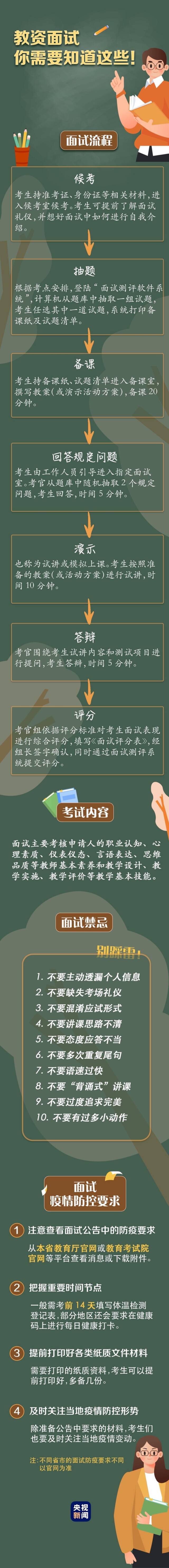 速看！各地教资面试今日陆续启动 这些事项请知悉