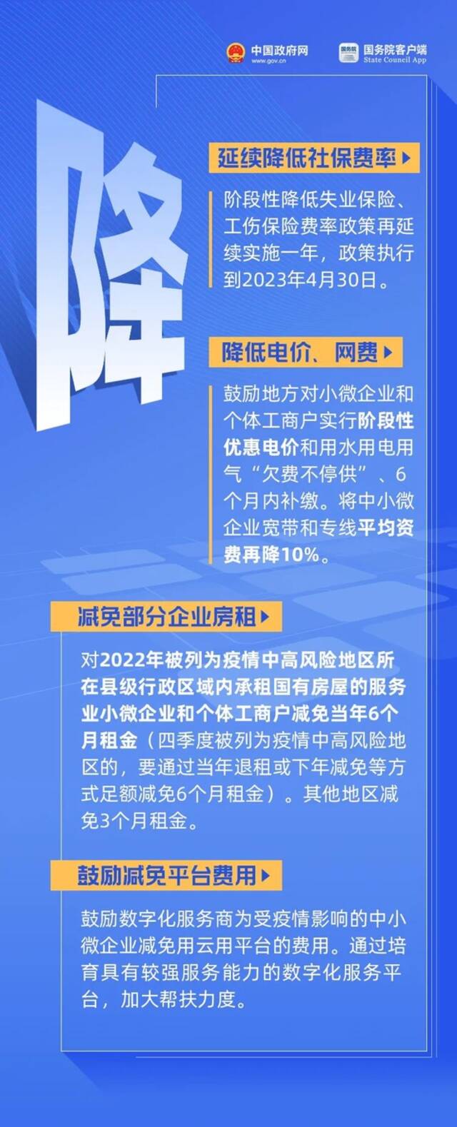 @小微企业个体户，哪些费用可免？哪些补助可申请？看这里