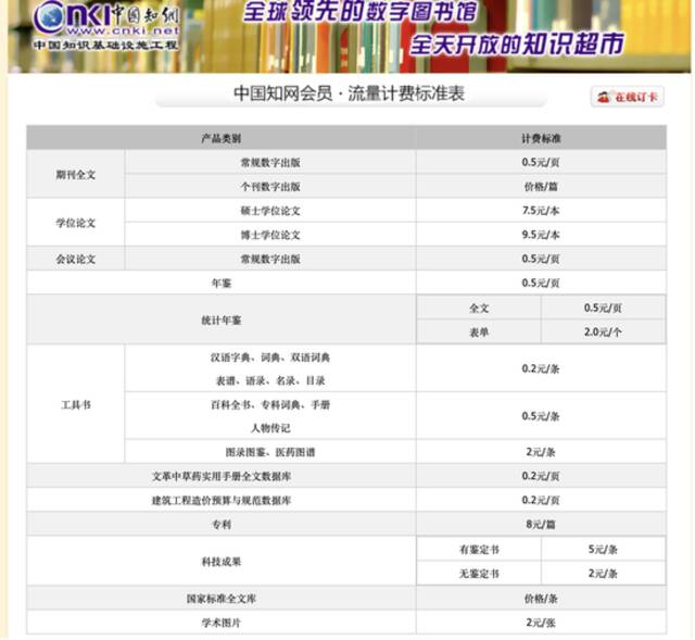 知网官网截图