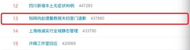 “知网向赵德馨教授夫妇登门道歉”上热搜 网友：先把钱赔了