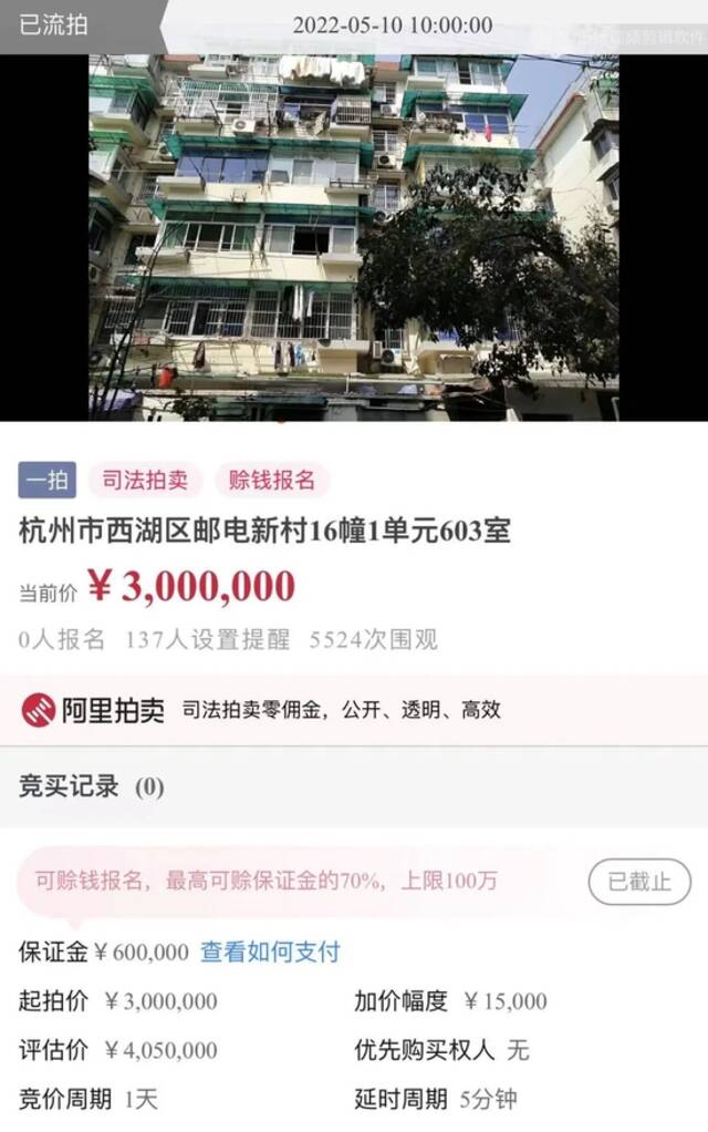 杭州有学区房一年降价2万元/m²！流拍，掉价，过去最坚挺的老破小也扛不住了？