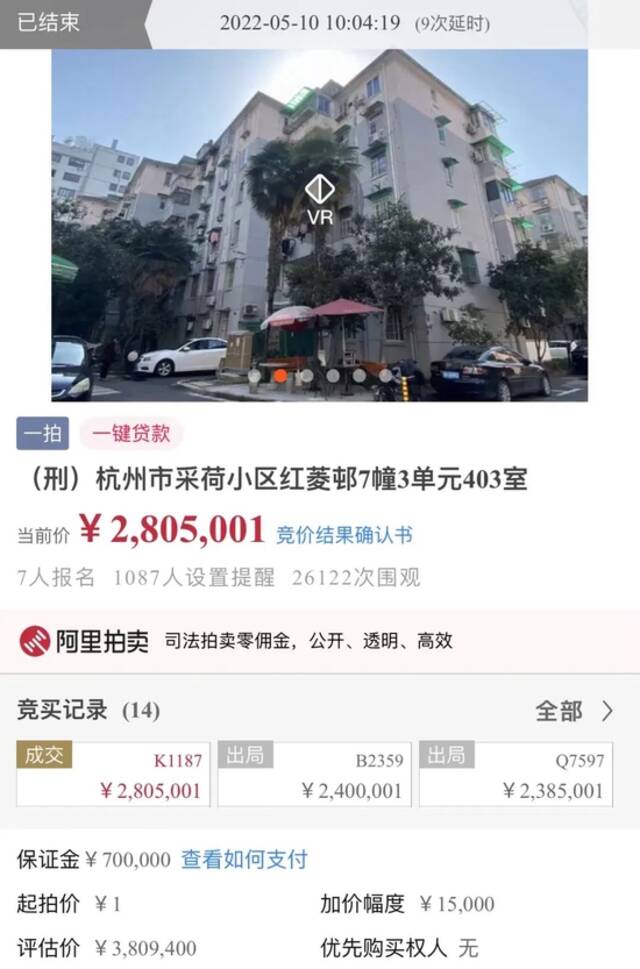 杭州有学区房一年降价2万元/m²！流拍，掉价，过去最坚挺的老破小也扛不住了？