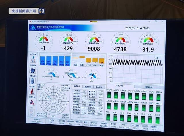 9008米！我国科学家创造浮空艇大气科学观测世界纪录