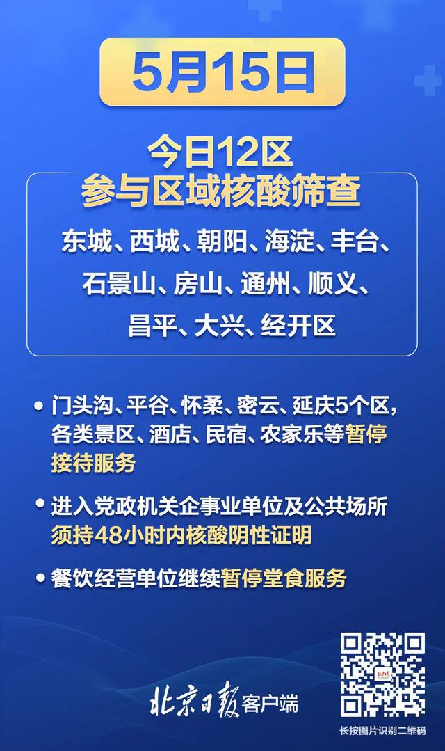 今日核酸检测提示，北京12区进行区域核酸筛查