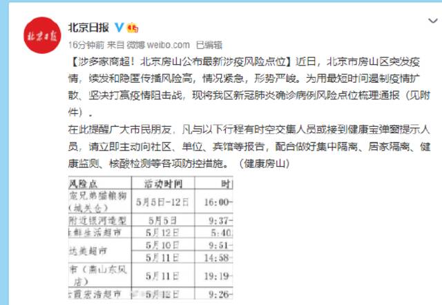 涉多家商超！北京房山公布最新涉疫风险点位