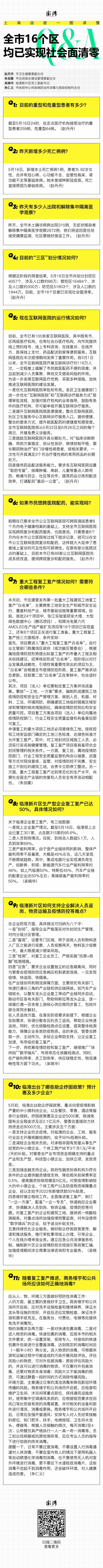 上海战疫一图读懂｜全市16个区均已实现社会面清零