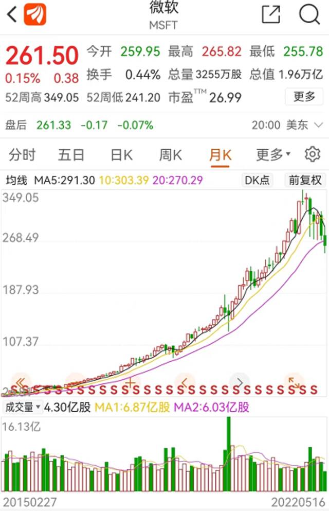 “被黑”多年，微软IE再见！那考试报名、网银怎么办？