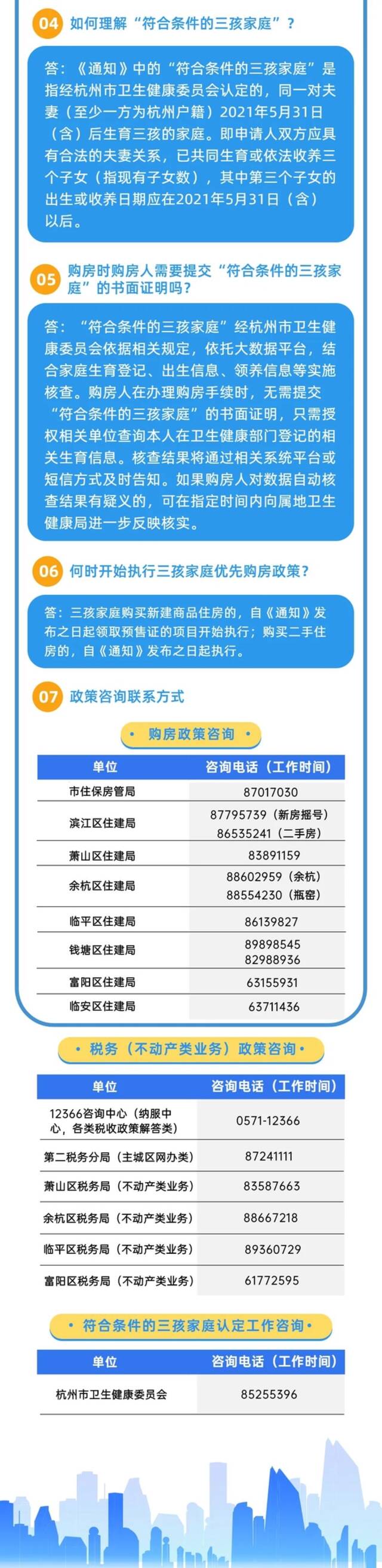 支持刚性和改善型住房需求，杭州进一步促进房地产市场平稳健康发展