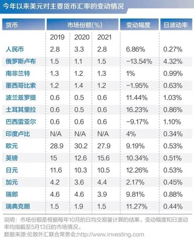 图：21世纪经济报道