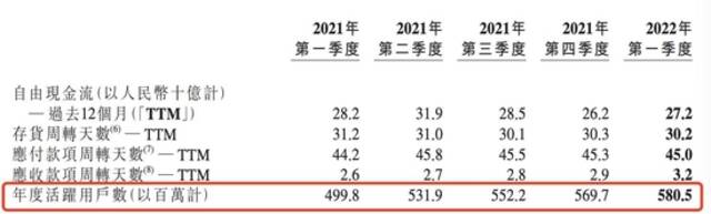 利润是省出来的，京东说二季度还要继续