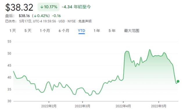 未来打造新推特的模板？马斯克盛赞微信 引发全网热议