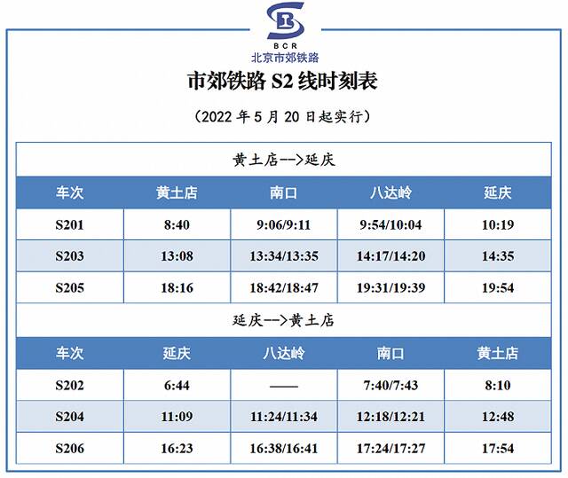 北京部分公交、地铁、市郊铁路运营有调整