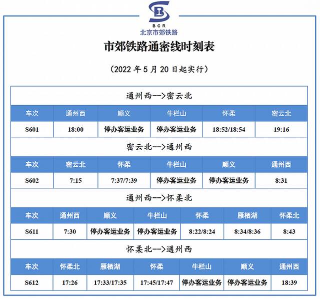 北京部分公交、地铁、市郊铁路运营有调整