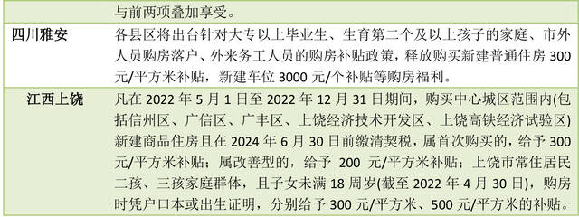 多地楼市新政支持二孩三孩家庭买房：增房票，发补贴，提高贷款额度