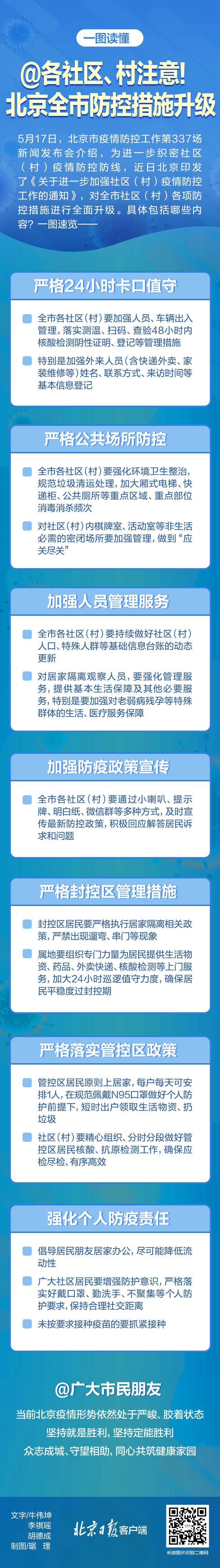 @各社区、村注意！北京防控措施全面升级，七大措施一图读懂