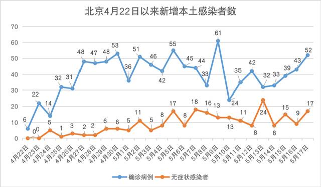 制图钱绯璠