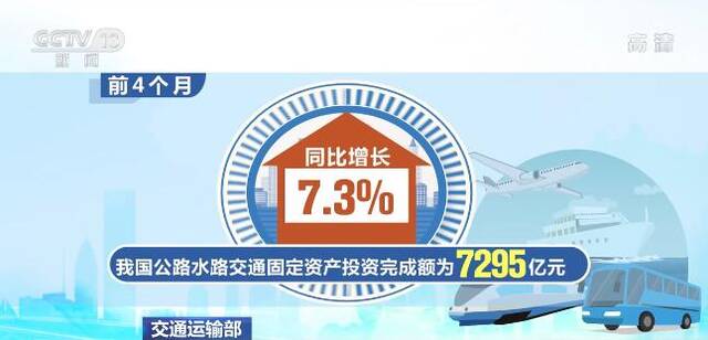 交通运输部：前4月公路水路交通固定资产投资同比增长7.3%