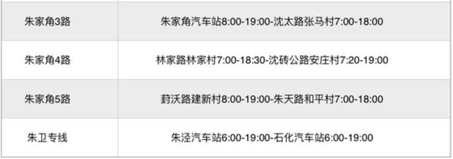 本周日起，上海273条公交线恢复，途经这些地方