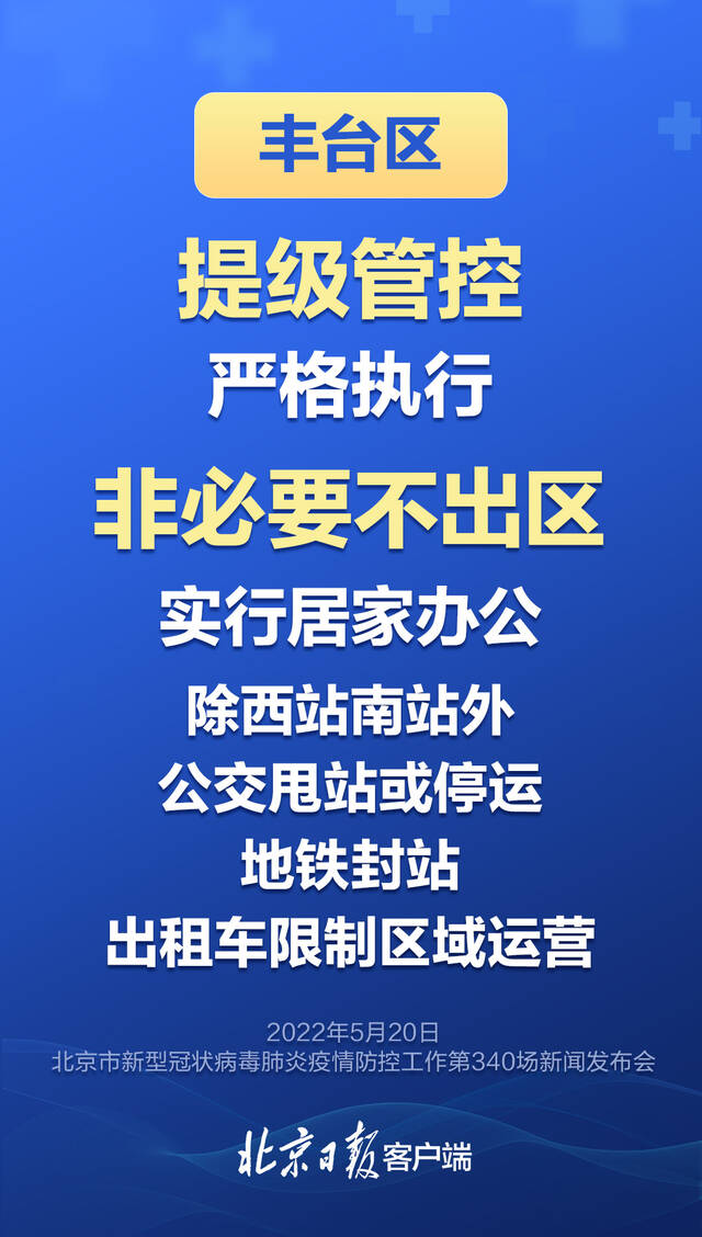 坚决阻断疫情传播！北京最新疫情防控措施，这些重点要知道