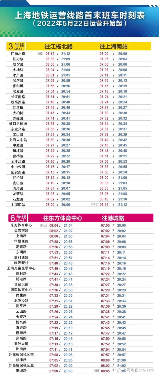 上海地铁：3、6、10、16号线运营时段均为7至20时