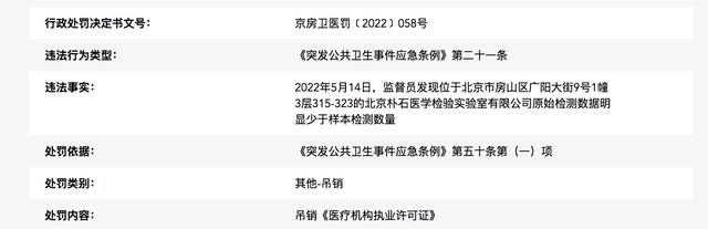 原始检测数据少于样本数量，北京一检验实验室被吊销执业许可证