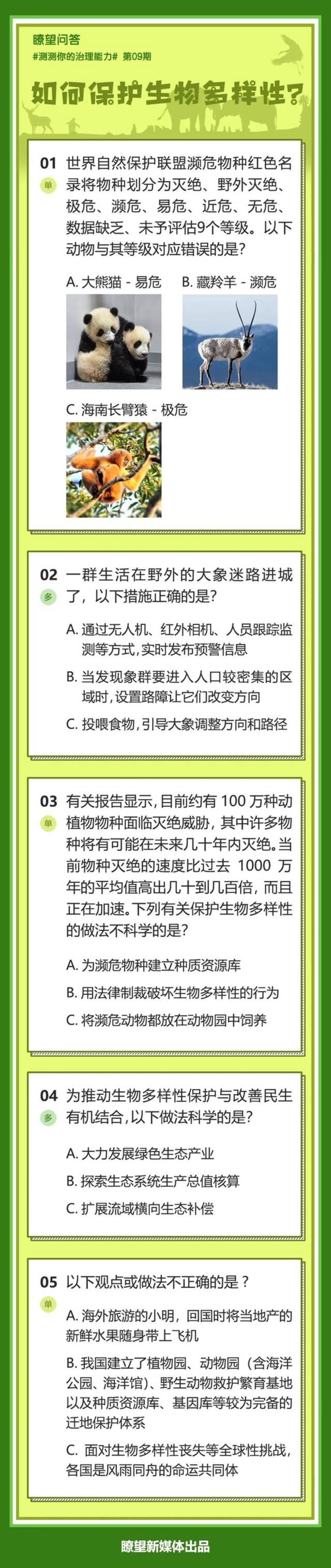 瞭望·治国理政纪事丨多样生物守护地球家园