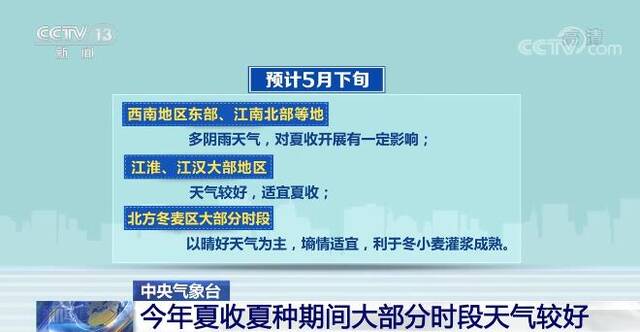 中央气象台：今年夏收夏种期间大部分时段天气较好 利于夏收夏种