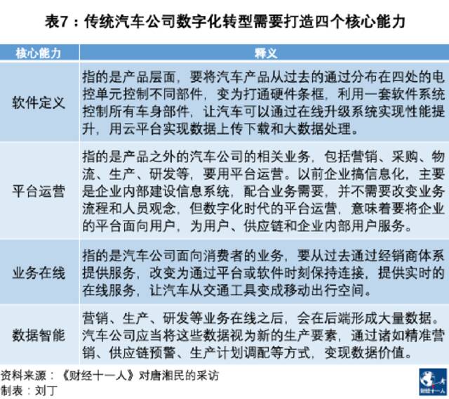 手机、芯片、卫星、工业互联网 李书福的多元化逻辑是什么？