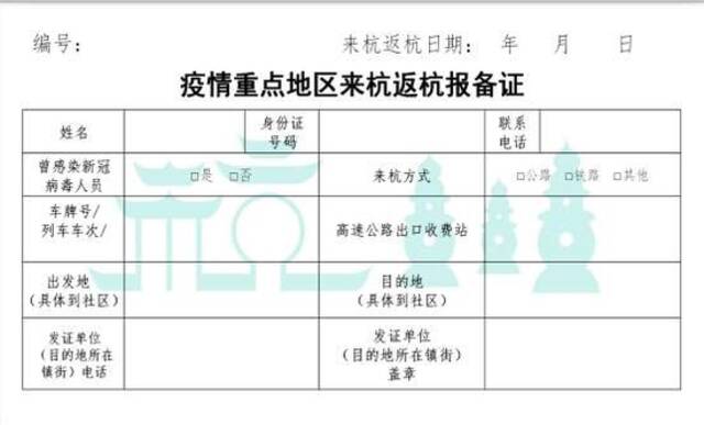 杭州一地实行报备证制度：此类人员须持证来返