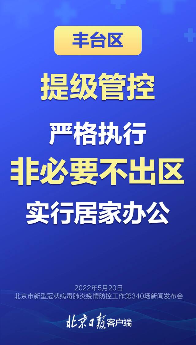 社会面仍存隐匿传播风险！北京近期1336例感染者涉15区域，最新防疫政策汇总