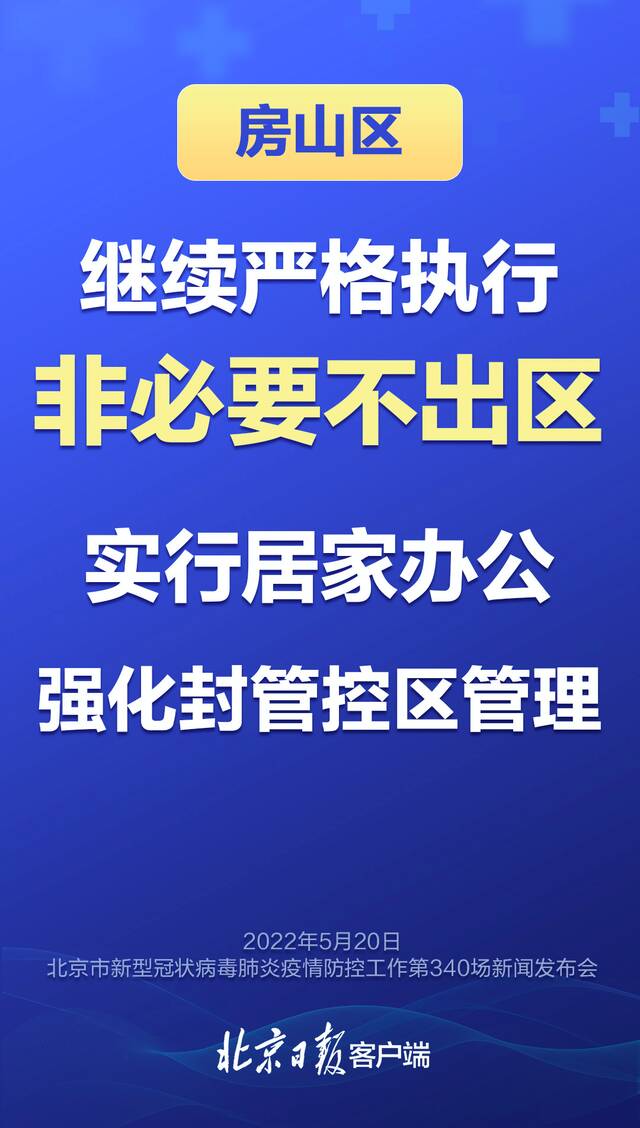 社会面仍存隐匿传播风险！北京近期1336例感染者涉15区域，最新防疫政策汇总