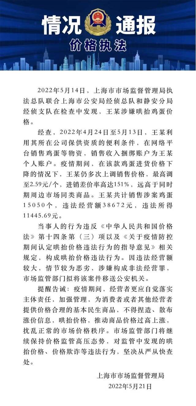 上海一经营者涉嫌哄抬鸡蛋价格获利万余元，案件被移送公安