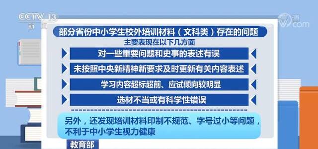 教育部抽查发现部分校外培训材料存在不同程度问题