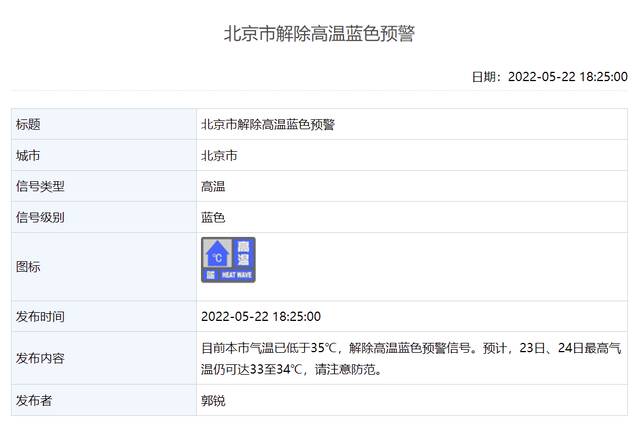 北京解除高温蓝色预警，明后天最高温仍有33至34℃