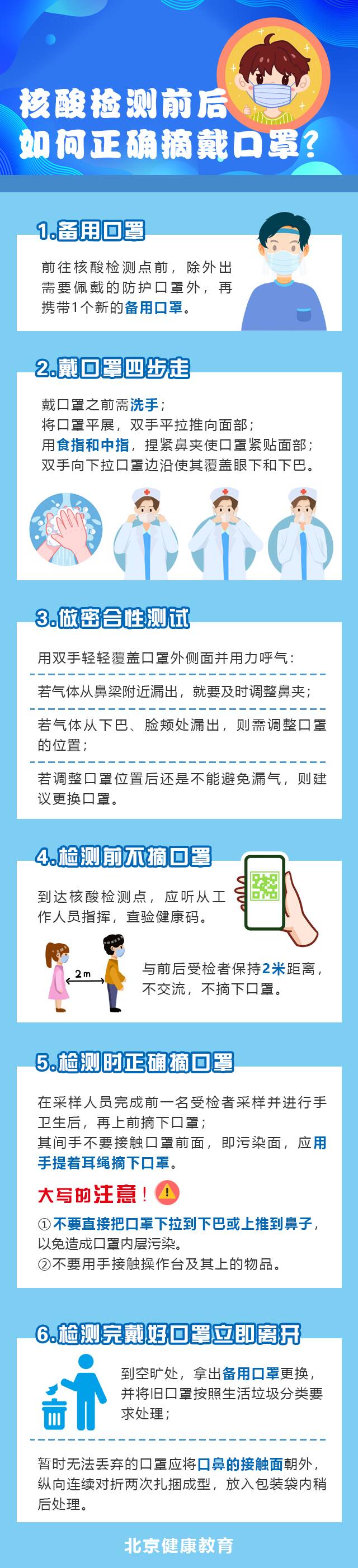 北京通州315个免费常态化核酸检测点最新位置公布