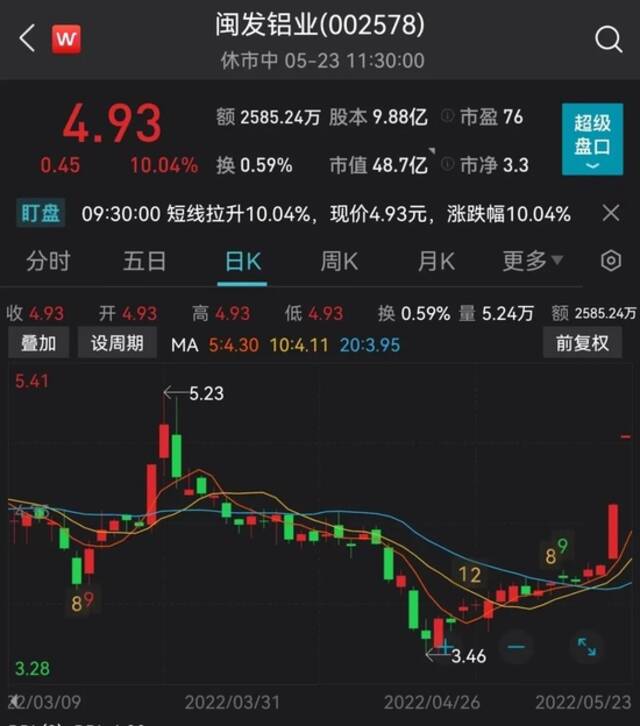 突发！纽约进入紧急状态，美军机出动！A股一板块大爆发