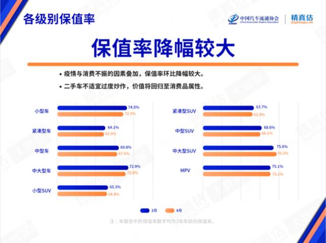 车企复工进行时：如何走出“三明治困境”