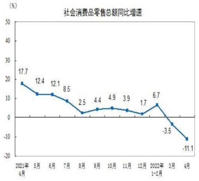 惊动银行私行！女经济学家一个月信用卡消费仅11.4元