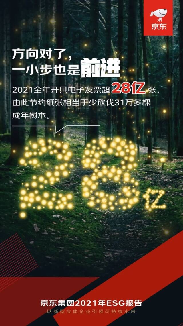 京东集团发布2021年ESG报告 以新型实体企业引领可持续未来