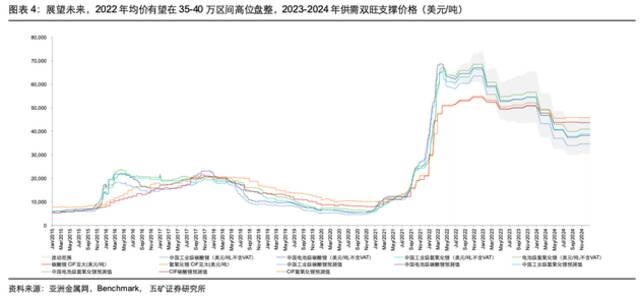 小鹏的逆水行舟：Q1营收同比增152.6%，缺芯少电供应链难题待解