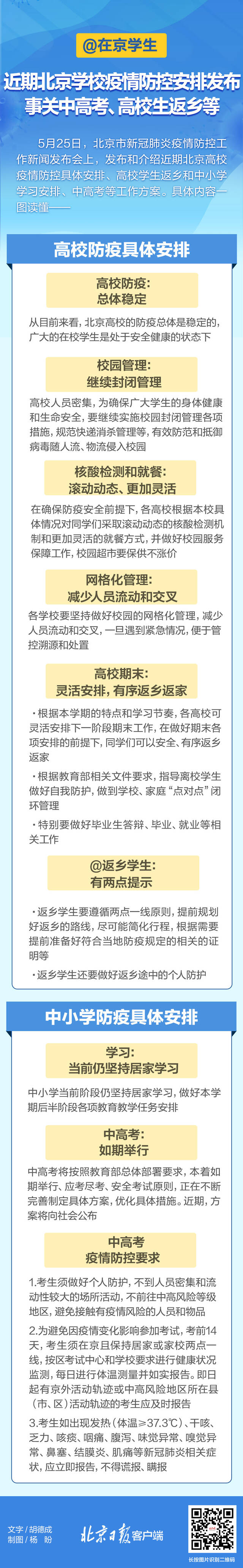 @在京大中小学生！北京近期学校防疫安排公布，一图读懂