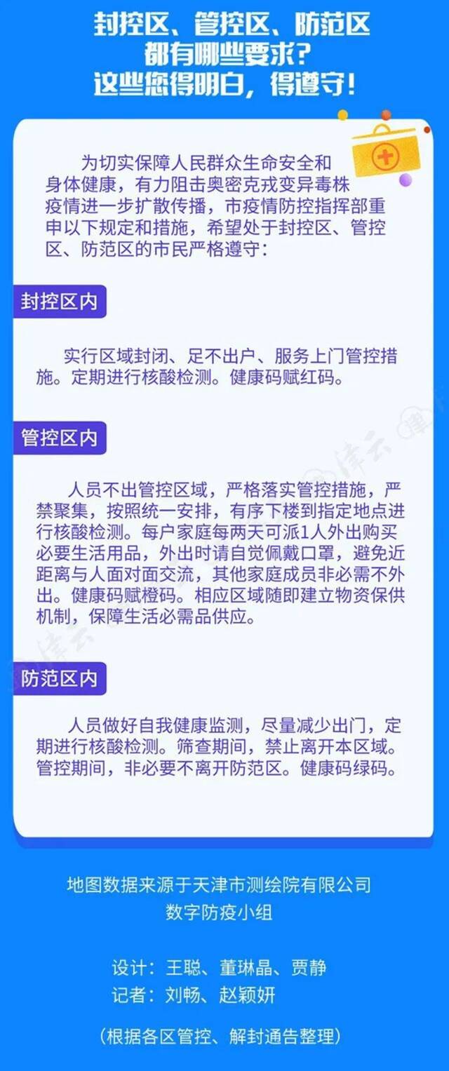 天津相关疫情管控范围一图读懂（截至5.25晚6时）