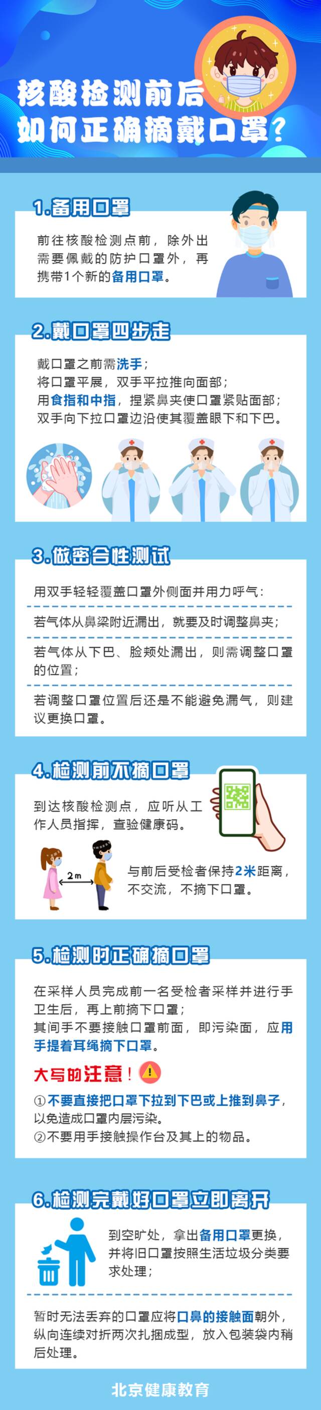 通州365个常态化核酸检测点最新位置公布！建议市民错峰检测