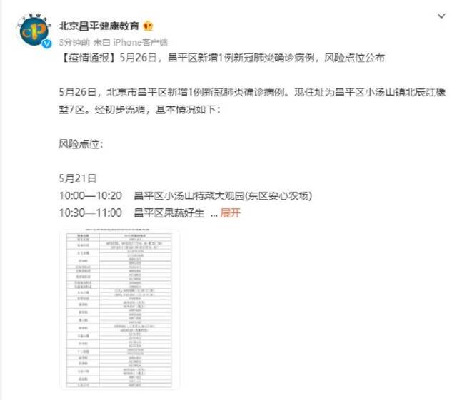 北京昌平区5月26日新增1例新冠肺炎确诊病例，风险点位公布