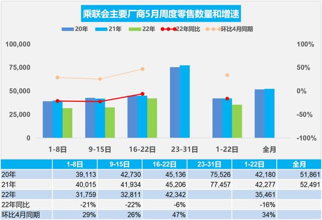 多地推出汽车消费刺激政策 深圳打响一线城市“第一枪”