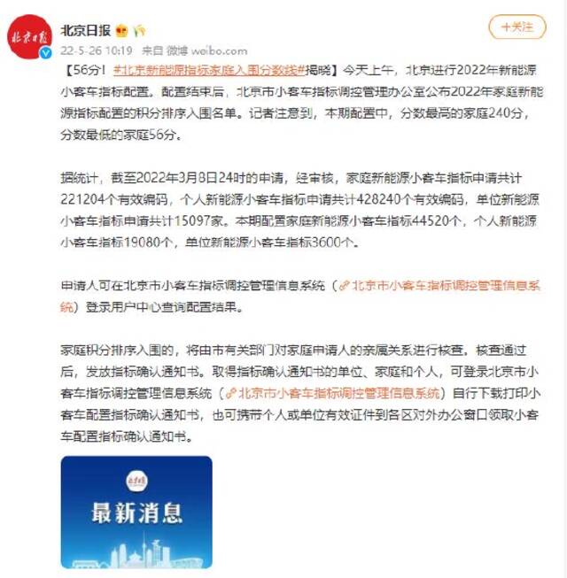 56分！北京新能源指标家庭入围分数线揭晓