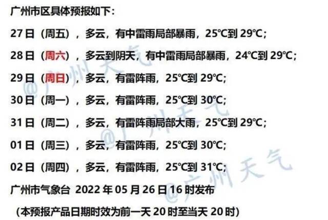 多区暴雨黄色预警生效中，广州启动防暴雨内涝三级应急响应