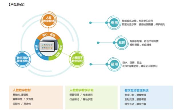 图片来源：人教社官网